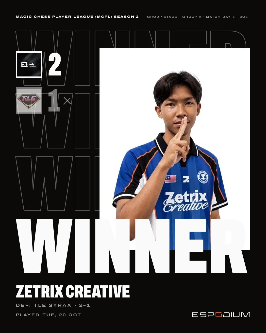 Result card: Zetrix Creative wins, MAGIC CHESS PLAYER LEAGUE (MCPL) Season 2